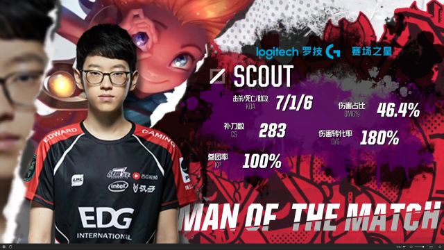 人能力和临 人能力和临